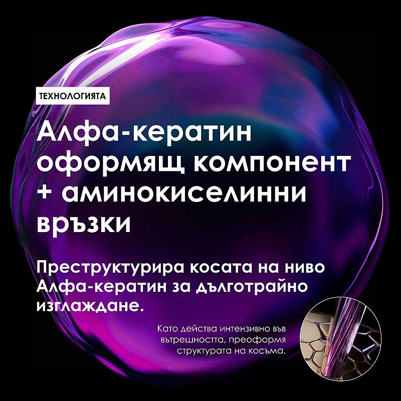 Изглаждаща маска Loreal Keratin Alpha Sleek Mask 250ml