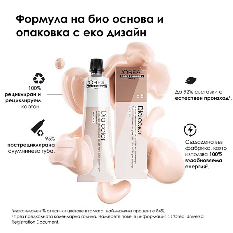 Боя за коса Dia Professionnel Color 60ml