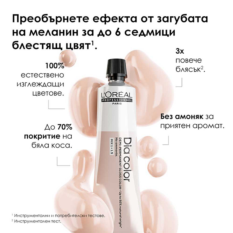 Боя за коса Dia Professionnel Color 60ml