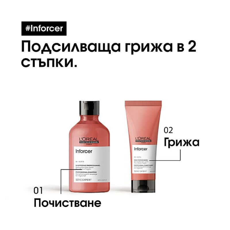 Балсам за склонна към накъсване коса Loreal Professionnel Inforcer Conditioner 200ml