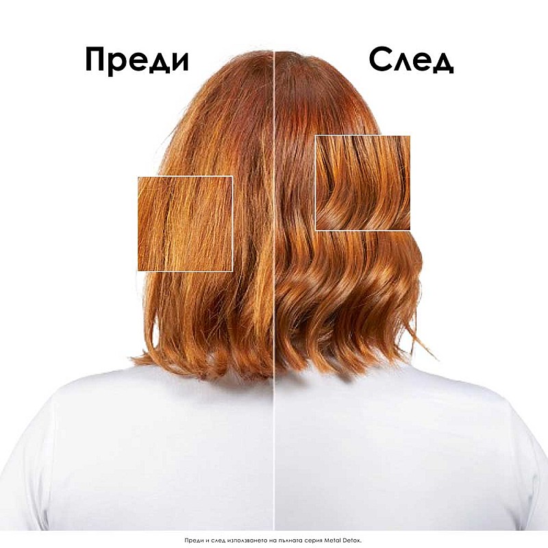 Комплект за защита и детокс L'Oréal Professionnel Metal Detox