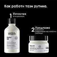 Комплект за защита и детокс L'Oréal Professionnel Metal Detox