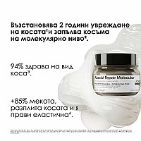 Маска за молекулярно възстановяване на увредена коса Loreal Absolut Repair Molecular Mask 250ml