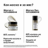 Маска за молекулярно възстановяване на увредена коса Loreal Absolut Repair Molecular Mask 250ml