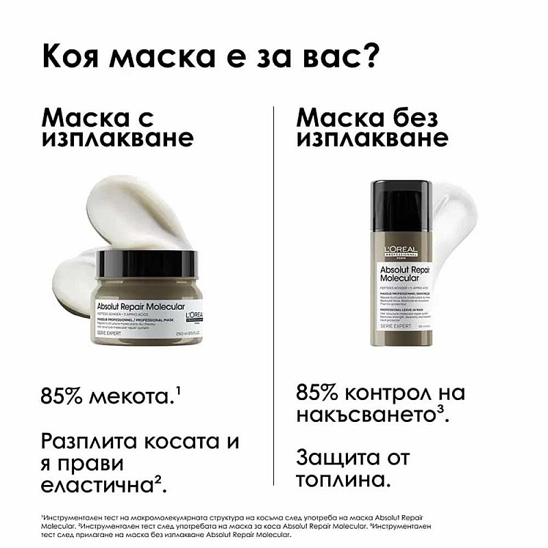 Маска за молекулярно възстановяване на увредена коса Loreal Absolut Repair Molecular Mask 250ml