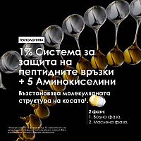 Двуфазно олио за блясък Loreal Absolut Repair Molecular Bi-Phase Oil 90ml