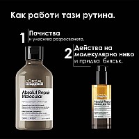 Комплект за молекулярно възстановяване на косата L'Oréal Professionnel Absolut Repair Molecular