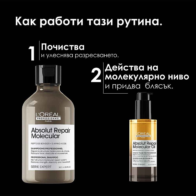 Комплект за молекулярно възстановяване на косата L'Oréal Professionnel Absolut Repair Molecular