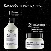 Подаръчен антиоксидантен сет Loreal Metal Detox Meteora