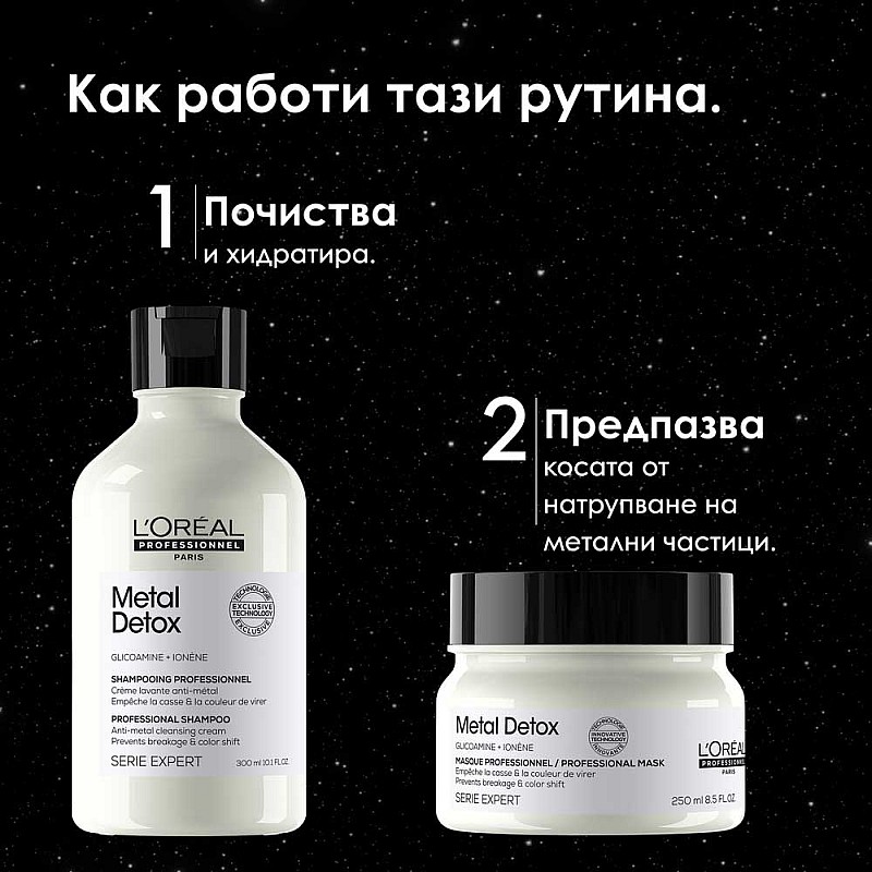 Подаръчен антиоксидантен сет Loreal Metal Detox Meteora