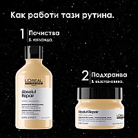 Коледен комплект за изтощена коса Loreal Professionel Absolute Repair Meteora