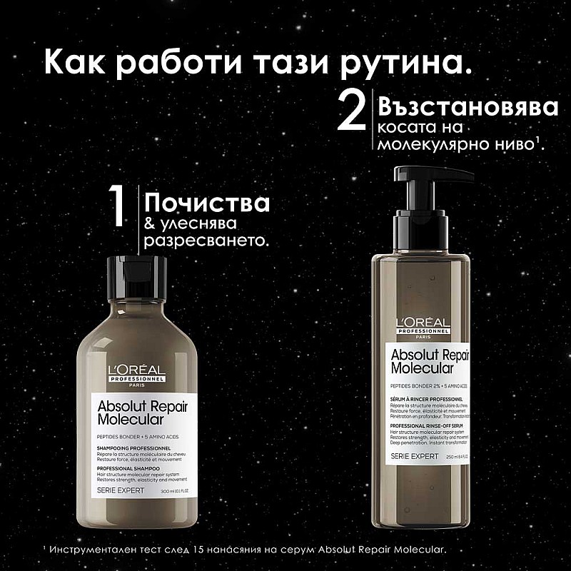 Коледен комплект за възстановяване на косата Loreal Professionnel Absolut Repair Molecular Meteora