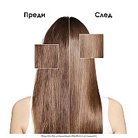 Коледен комплект за възстановяване на косата Loreal Professionnel Absolut Repair Molecular Meteora