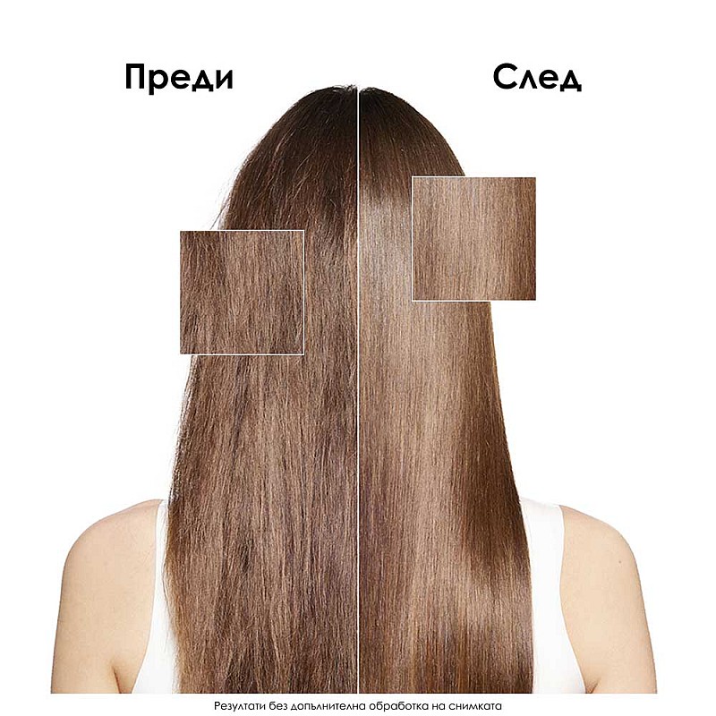 Коледен комплект за възстановяване на косата Loreal Professionnel Absolut Repair Molecular Meteora