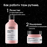 Коледен комплект за боядисана коса Loreal Professionnel Vitamino Color Meteora