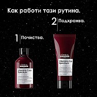 Коледен комплект за боядисана коса Loreal Professionnel Vitamino Color Spectrum Meteora