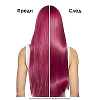 Коледен комплект за боядисана коса Loreal Professionnel Vitamino Color Spectrum Meteora