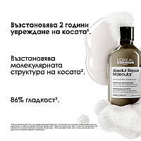 Подаръчен сет за експресно възстановяване на косата Loreal Professionnel Absolut Repair Molecular