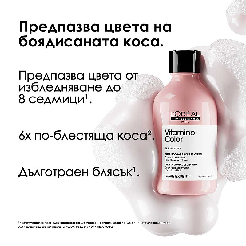 Подаръчна кутия за боядисана коса Loreal Professionnel Vitamino Color