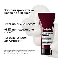 Балсам за боядисана коса Loreal Professionnel Vitamino Color Spectrum Conditioner 200ml