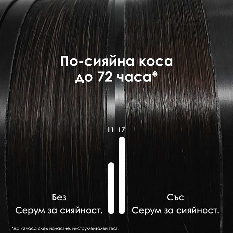 Серум за боядисана коса и огледален блясък Loreal Professionnel Vitamino Color Spectrum Glass Shine Serum 50ml