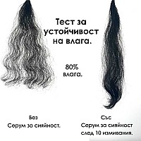 Серум за боядисана коса и огледален блясък Loreal Professionnel Vitamino Color Spectrum Glass Shine Serum 50ml