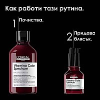 Комплект за дълготраен цвят и блясък L'Oréal Professionnel Vitamino Color Spectrum