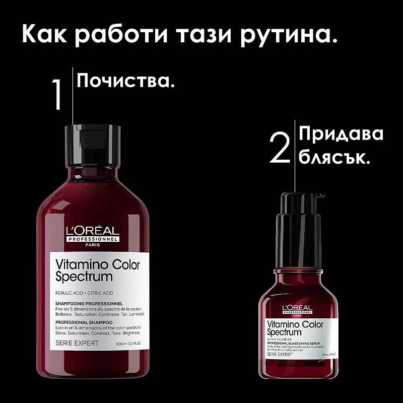Комплект за дълготраен цвят и блясък L'Oréal Professionnel Vitamino Color Spectrum