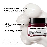 Маска за боядисана коса Loreal Vitamino Color Spectrum Hair Mask 250ml