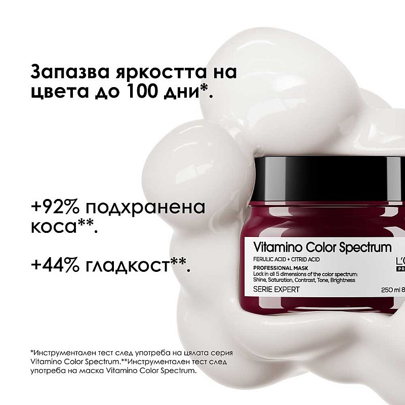 Маска за боядисана коса Loreal Vitamino Color Spectrum Hair Mask 250ml
