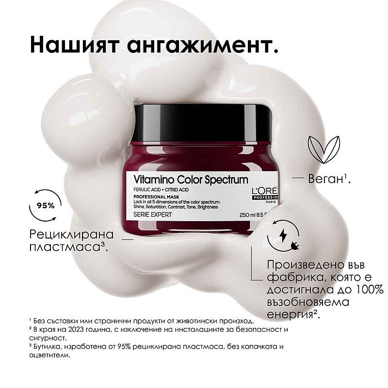 Маска за боядисана коса Loreal Vitamino Color Spectrum Hair Mask 250ml