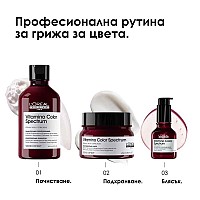 Маска за боядисана коса Loreal Vitamino Color Spectrum Hair Mask 250ml