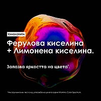 Маска за боядисана коса Loreal Vitamino Color Spectrum Hair Mask 250ml