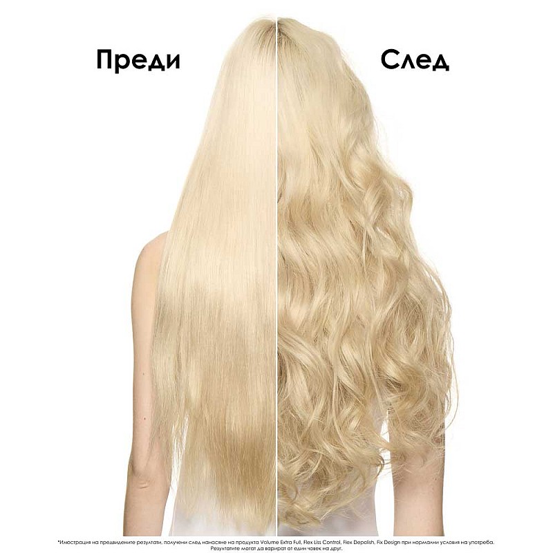 Спрей за фиксиране косата със силна фиксация Loreal Fix Design Spray 200ml