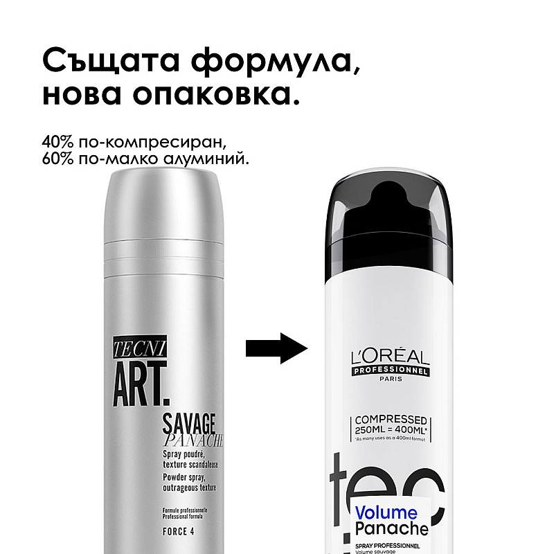 Спрей-пудра за обем и плътност Loreal Professionnel Art Savage Panache 250ml