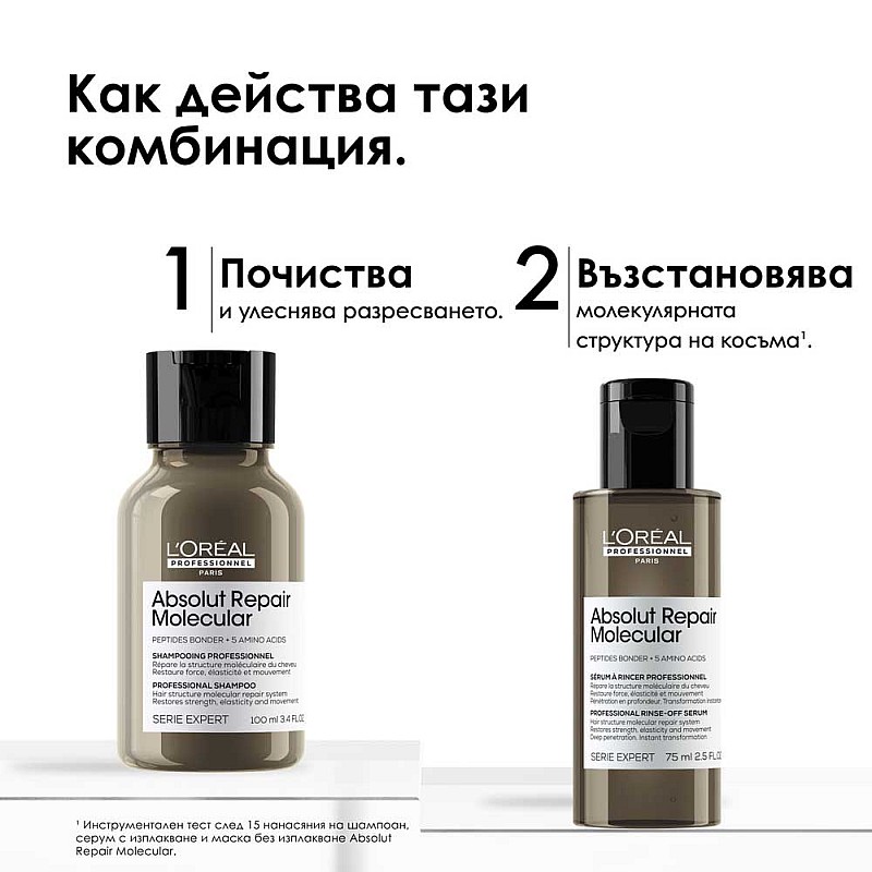 Травъл сет за експресно възстановяване на косата Loreal Professionnel Absolut Repair Molecular Discovery Set Mini Duo