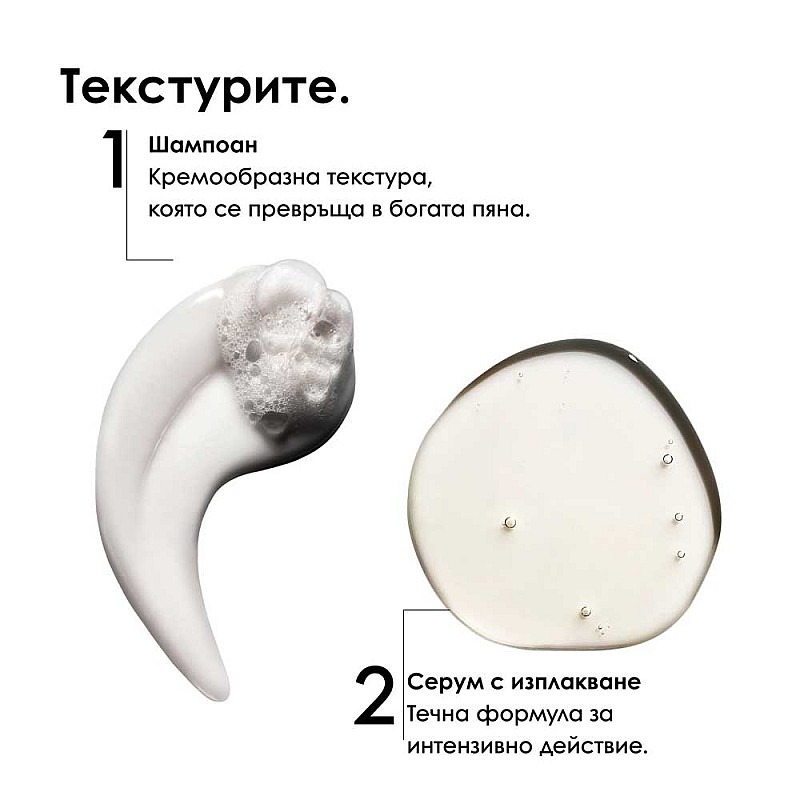 Травъл сет за експресно възстановяване на косата Loreal Professionnel Absolut Repair Molecular Discovery Set Mini Duo