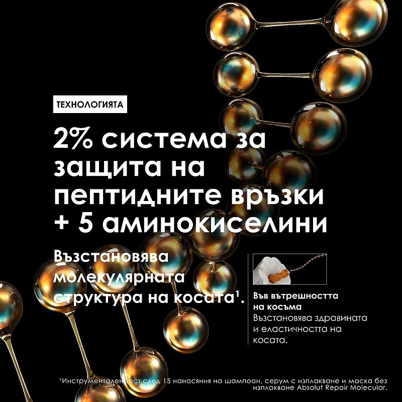 Травъл сет за експресно възстановяване на косата Loreal Professionnel Absolut Repair Molecular Discovery Set Mini Duo
