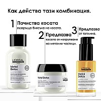 Антиоксидантен травъл сет Loreal Professionnel Metal Detox Discovery Set Mini trio