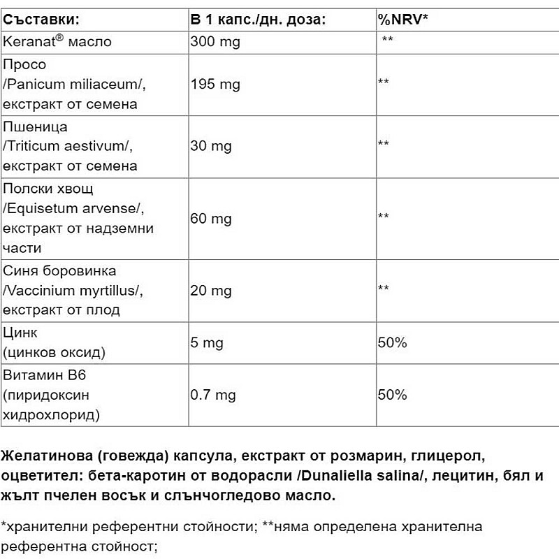 Хранителна добавка за естествен растеж на косата LuxeoL Chute De Cheveux 30 бр