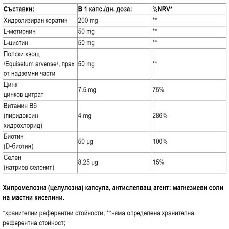 Хранителна добавка за здрава коса с кератин LuxeoL Complexe Keratine 90 бр