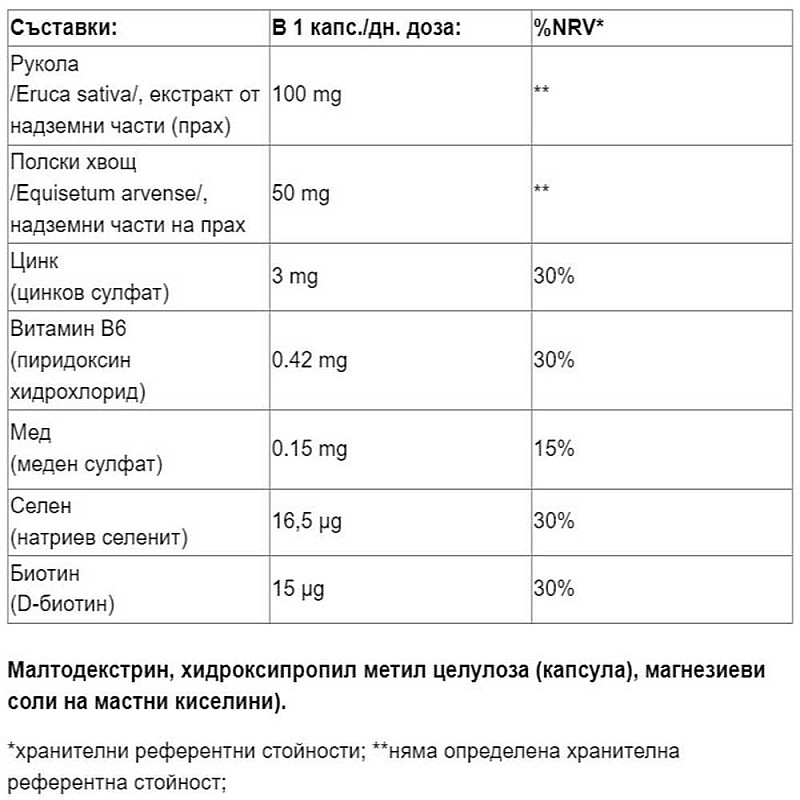 За растеж и укрепване на косата LuxeoL Pousse Croissance & Fortification 30бр