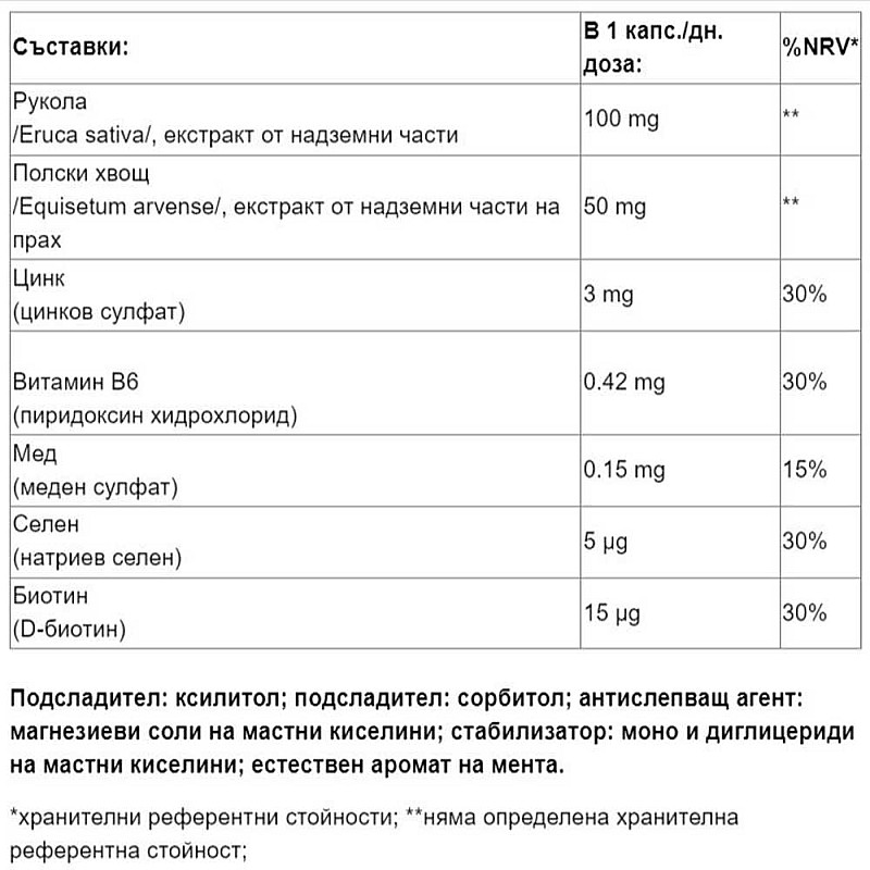 За растеж и укрепване на косата дъвчащи таблетки LuxeoL Pousse Croissance & Fortification 30бр