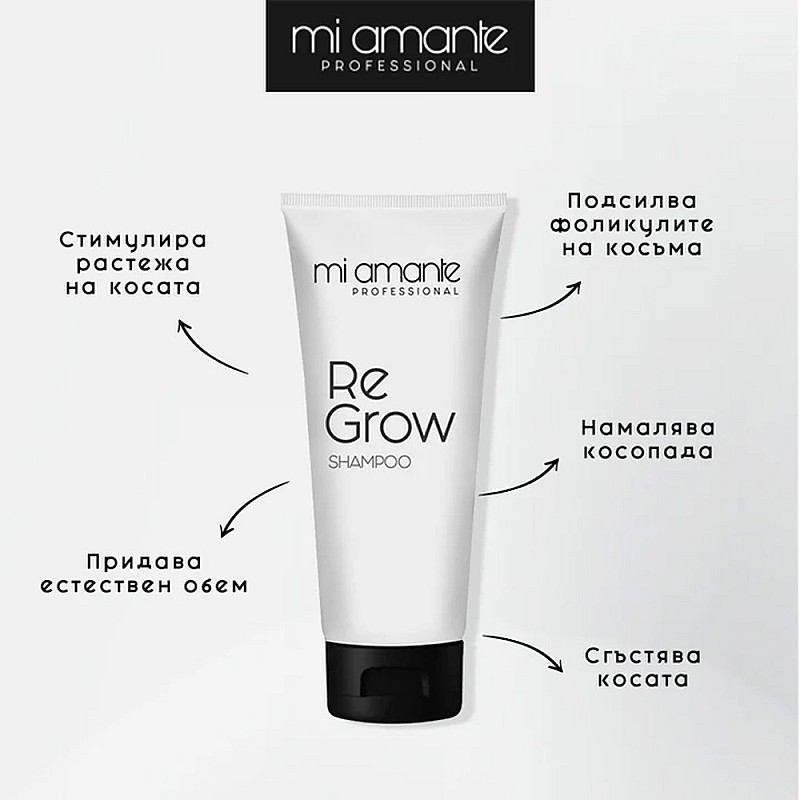 Шампоан за бърз растежа на косата Mi Amante ReGrow Shampoo 250ml