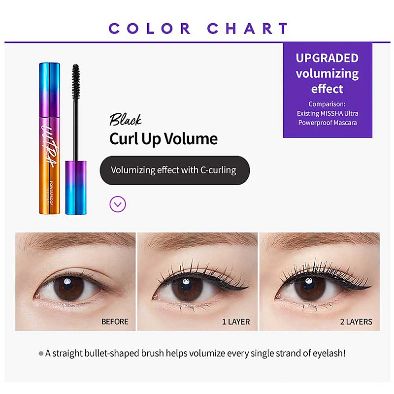 Водоустойчива спирала Missha Ultra Powerproof Mascara 8gr