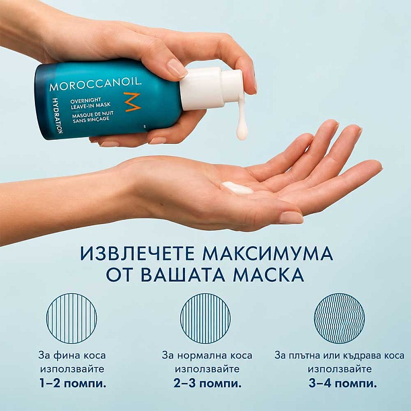 Нощна маска без отмиване за блясък и интензивна хидратация Moroccanoil Overnight Leave-In Mask 120ml