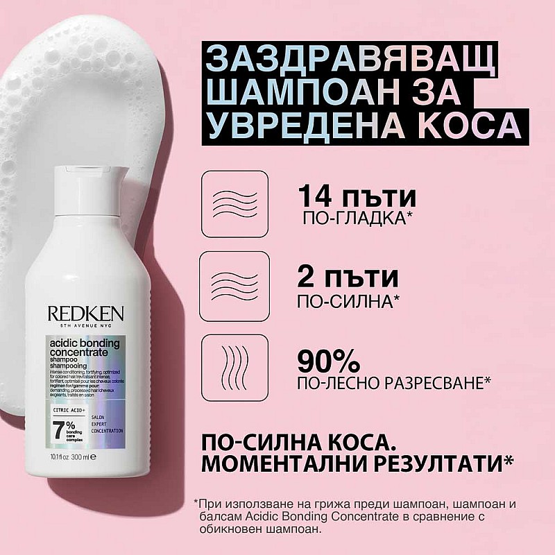 Комплект за интензивно възстановяване и укрепване на увредена коса Redken Acidic Bonding Concentrate Kit 2026