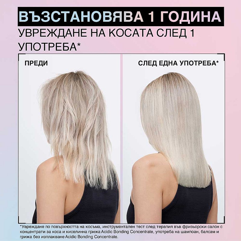 Комплект за интензивно възстановяване и укрепване на увредена коса Redken Acidic Bonding Concentrate Kit 2026
