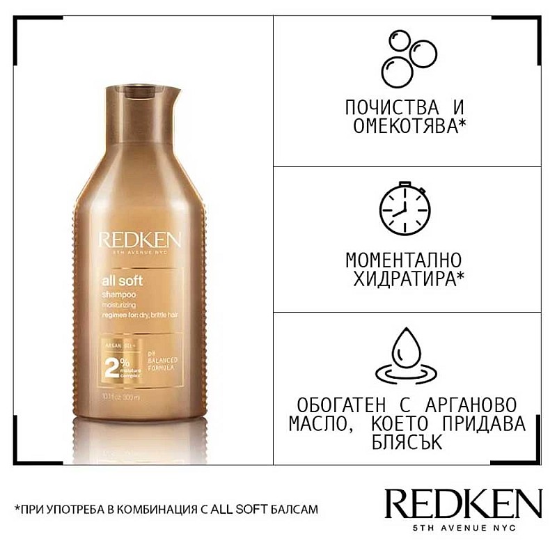 Комплект за копринена мекота и подхранване на суха коса Redken All Soft Kit 2026