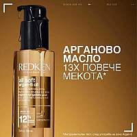Комплект за копринена мекота и подхранване на суха коса Redken All Soft Kit 2026